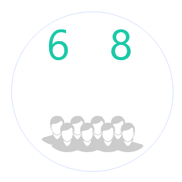 6 à 8 nouveaux cas par an pour 100 000 habitants